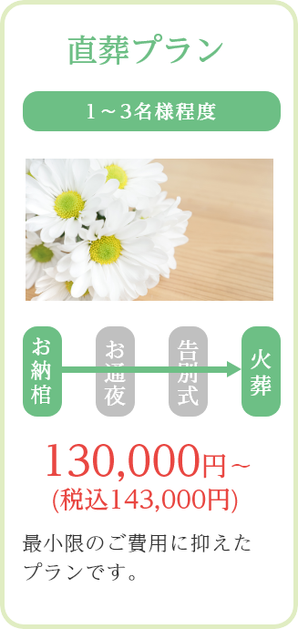 直葬プラン/1～3名様程度/130,000円～ (税込134,000円)/最小限のご費用に抑えたプランです。